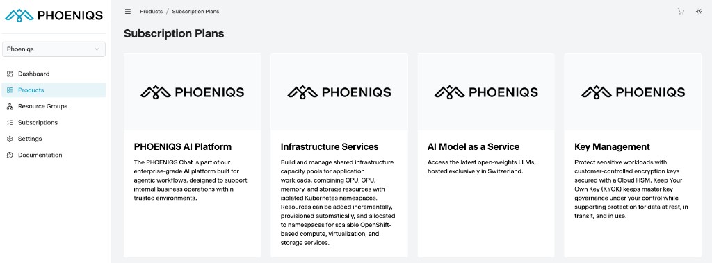 Subscription Plans